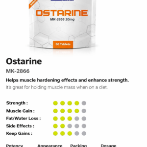 Meditech MK-2866 Ostarine 20 Mg 50 Tablet